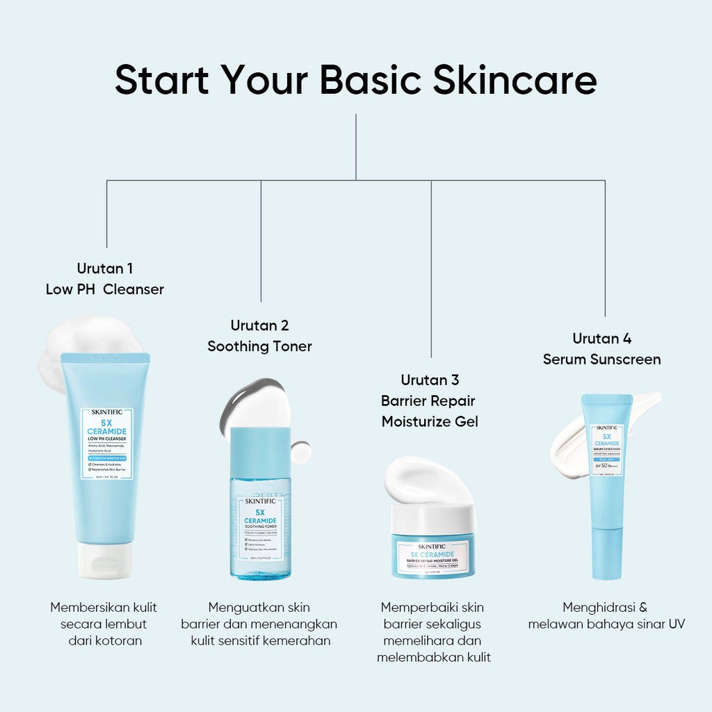 SKINTIFIC 5X Ceramide Barrier Repair Travel Kit